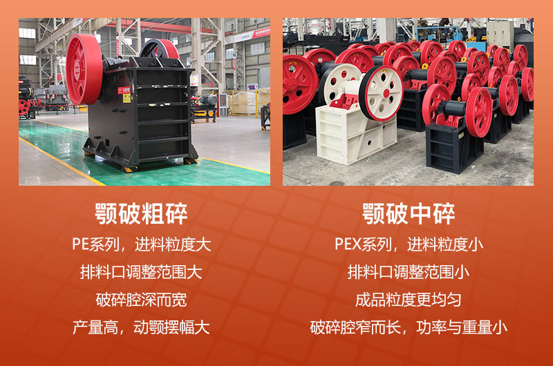 顎破粗碎和中碎型號(hào)怎么區(qū)分？?jī)烧邊^(qū)別在哪？