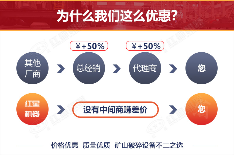 河南紅星廠家直銷(xiāo)